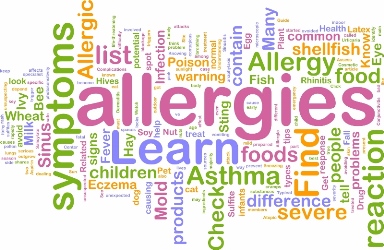 allergies word cloud